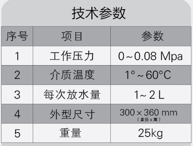 CWG-ZY型正壓自動(dòng)防水器1